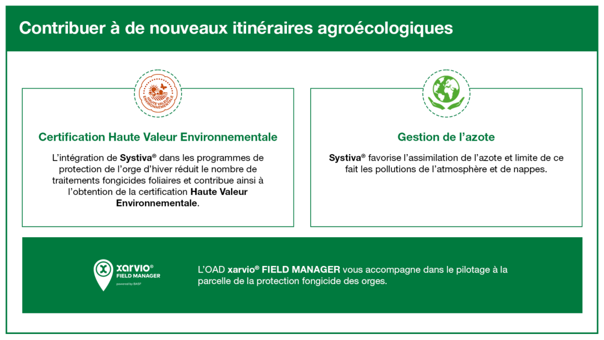 itineraire agroecologique orge hiver