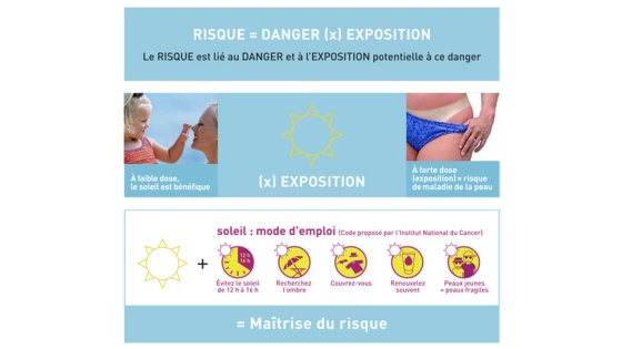 pesticides : risques et dangers