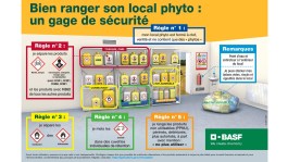 Bien ranger son local phyto, un gage de sécurité