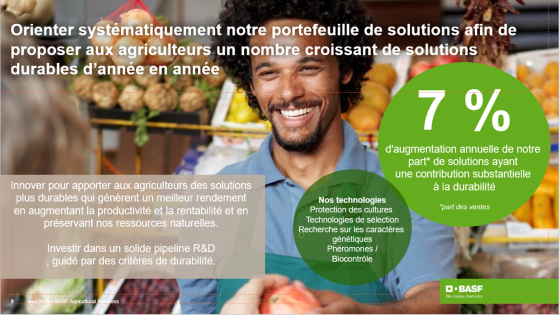 Nos solutions de protection des cultures sont guidées par des critères de durabilité