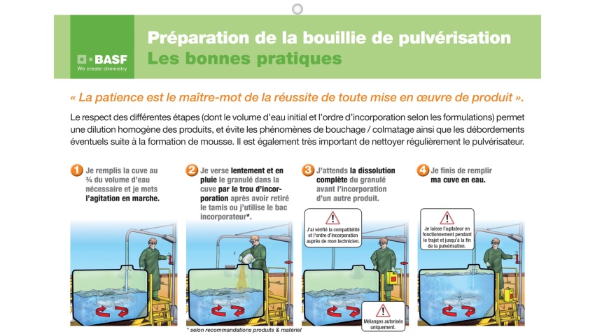 Les règles des mélanges des produits phytosanitaires