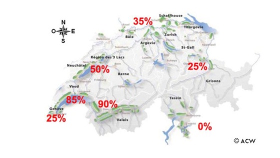 Confusion sexuelle : l'exemple de la Suisse romande