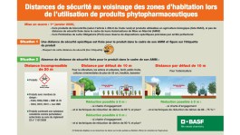 Distances de Sécurité Riverain (DSR) et ZNT