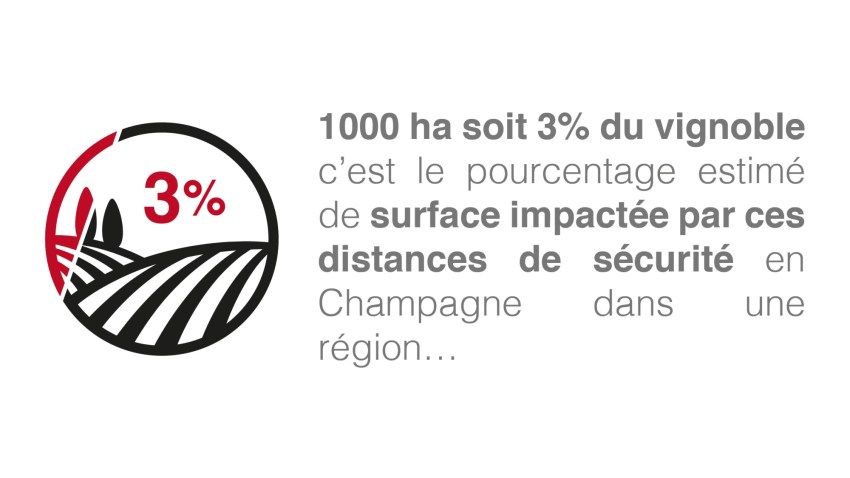 basf parlons vrai parlons vigne chiffre clé